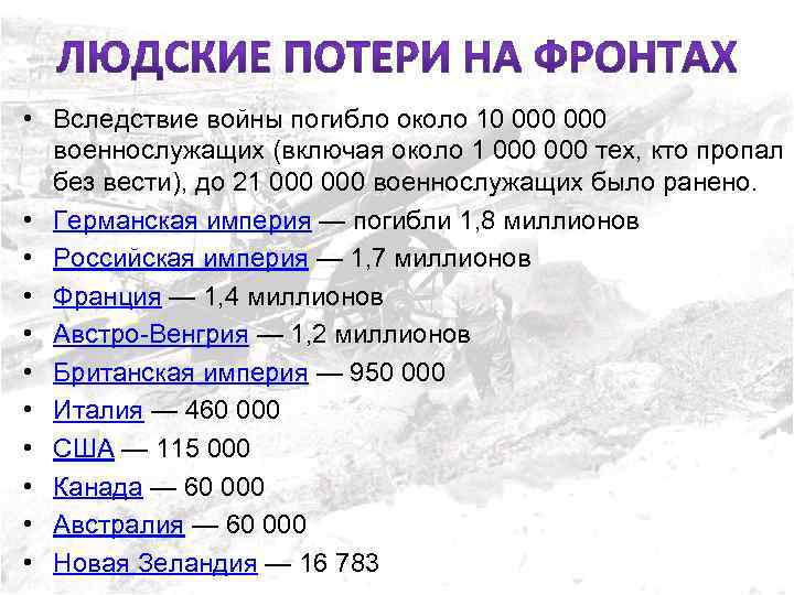  • Вследствие войны погибло около 10 000 военнослужащих (включая около 1 000 тех,