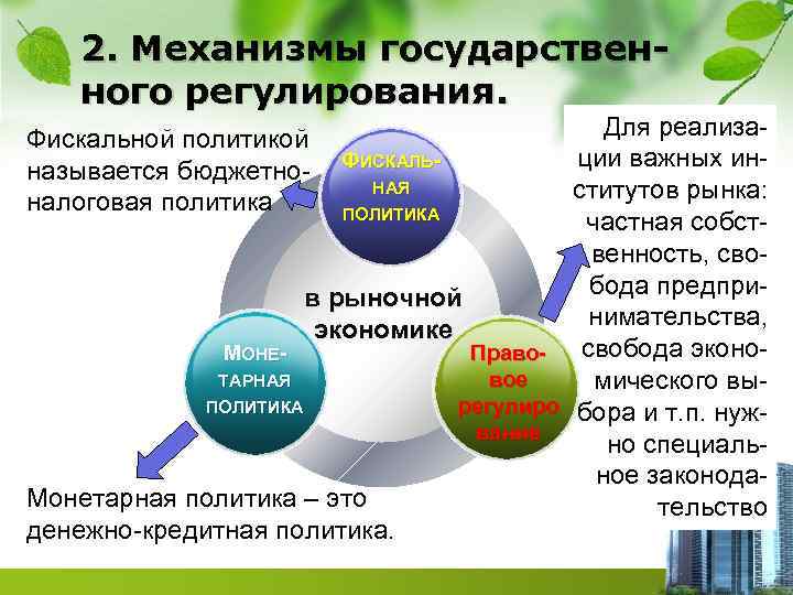 2. Механизмы государственного регулирования. Для реализации важных ин. ФИСКАЛЬНАЯ ститутов рынка: ПОЛИТИКА частная собственность,