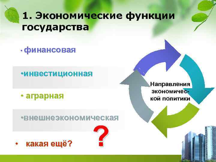 1. Экономические функции государства • финансовая • инвестиционная Направления экономической политики • аграрная •