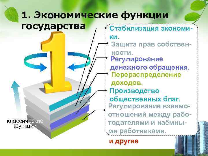 1. Экономические функции государства Стабилизация экономи- классические функции ки. Защита прав собственности. Регулирование денежного