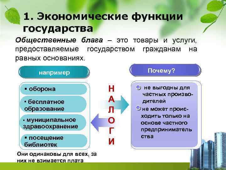 1. Экономические функции государства Общественные блага – это товары и услуги, предоставляемые государством гражданам