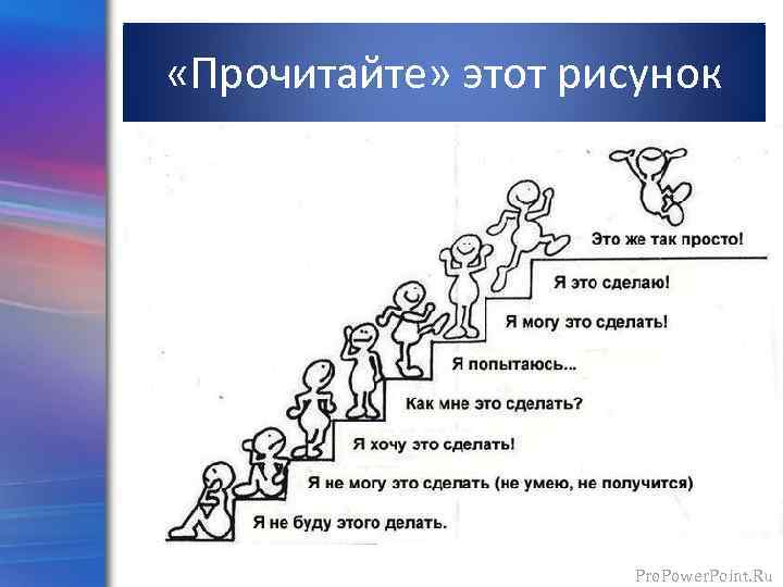  «Прочитайте» этот рисунок Pro. Power. Point. Ru 
