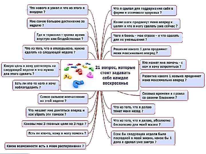 Pro. Power. Point. Ru 