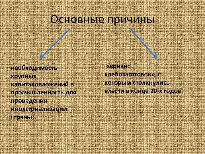 Основные причины необходимость крупных капиталовложений в промышленность для проведения индустриализации страны; «кризис хлебозаготовок» ,