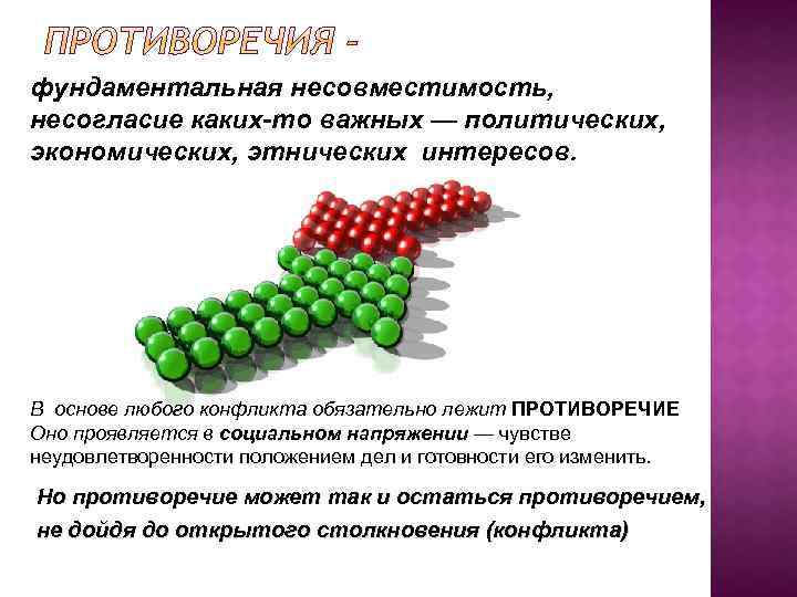 фундаментальная несовместимость, несогласие каких-то важных — политических, экономических, этнических интересов. В основе любого конфликта