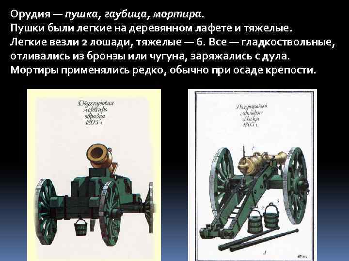 Орудия — пушка, гаубица, мортира. Пушки были легкие на деревянном лафете и тяжелые. Легкие