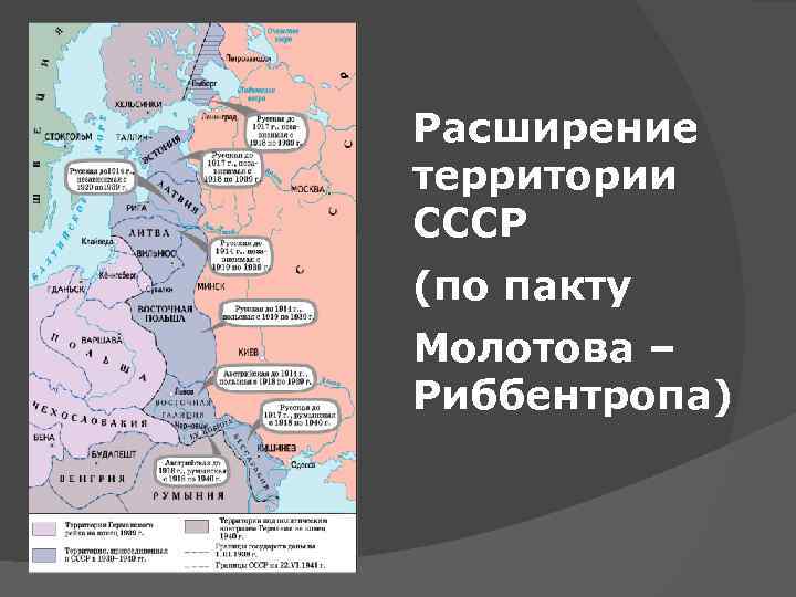 Расширение территории СССР (по пакту Молотова – Риббентропа) 