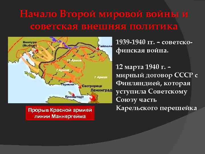 Начало Второй мировой войны и советская внешняя политика 1939 -1940 гг. – советскофинская война.