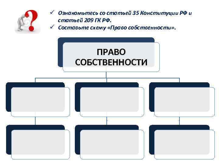 ü Ознакомьтесь со статьей 35 Конституции РФ и статьей 209 ГК РФ. ü Составьте