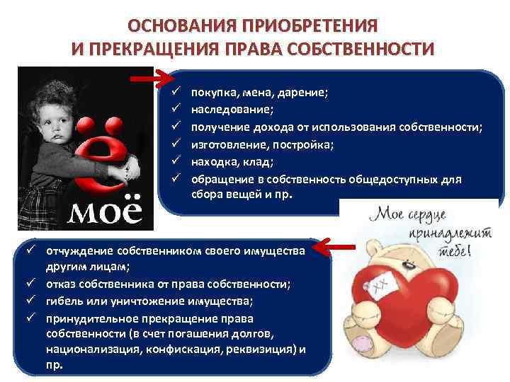 ОСНОВАНИЯ ПРИОБРЕТЕНИЯ И ПРЕКРАЩЕНИЯ ПРАВА СОБСТВЕННОСТИ ü ü ü покупка, мена, дарение; наследование; получение