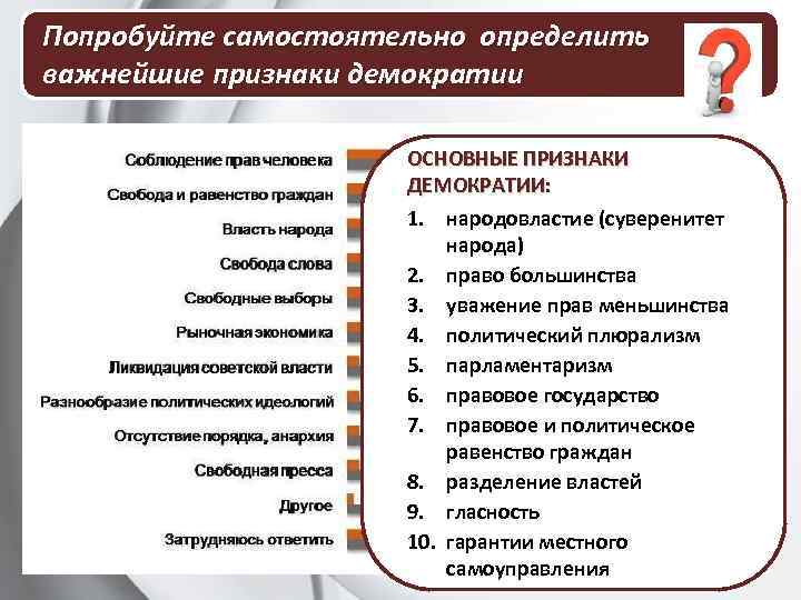 План демократия обществознание