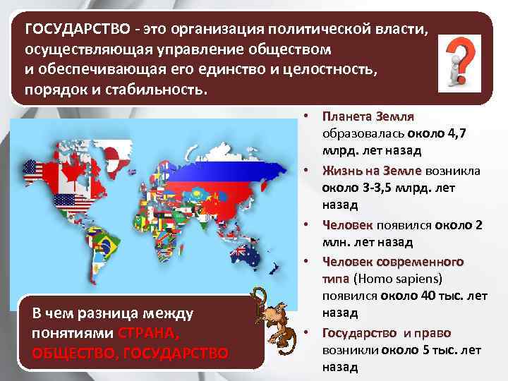 ГОСУДАРСТВО - это организация политической власти, Дайте определение понятию ГОСУДАРСТВО. осуществляющая управление обществом и