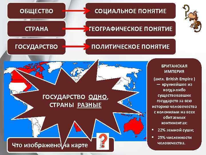 Впервые понятие социальное государство сформулировал в середине xix в лоренц фон укажите фамилию