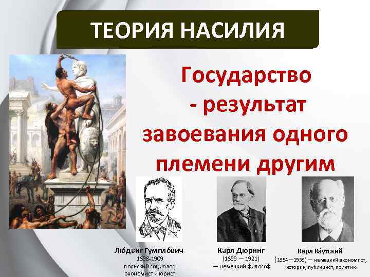 Теория насилия. По теории насилия государство:. Государство это инструмент насилия. Теория насилия возникновения государства. Теория насилия и завоевания.