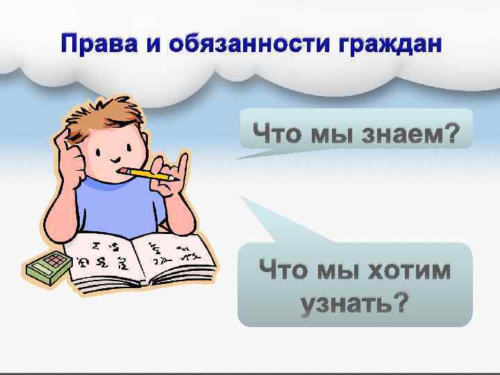 Права и обязанности граждан Что мы знаем? Что мы хотим узнать? 