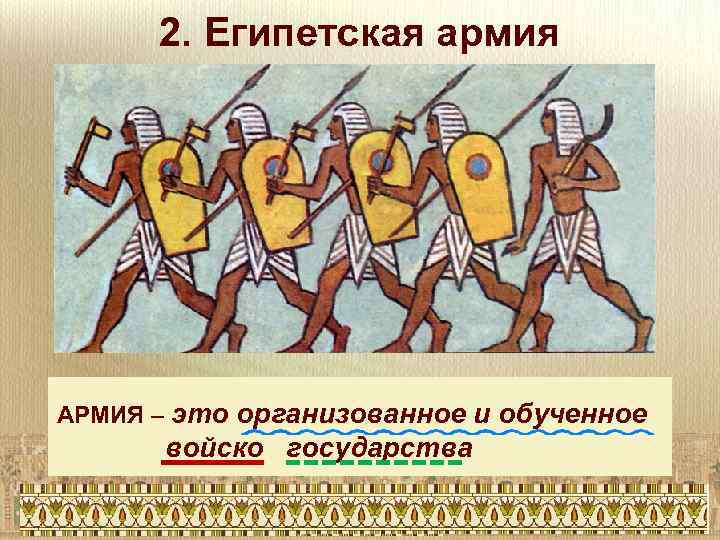 2. Египетская армия Попробуйте сформулировать самостоятельно АРМИЯ – это организованное и обученное ОПРЕДЕЛЕНИЕ: Что