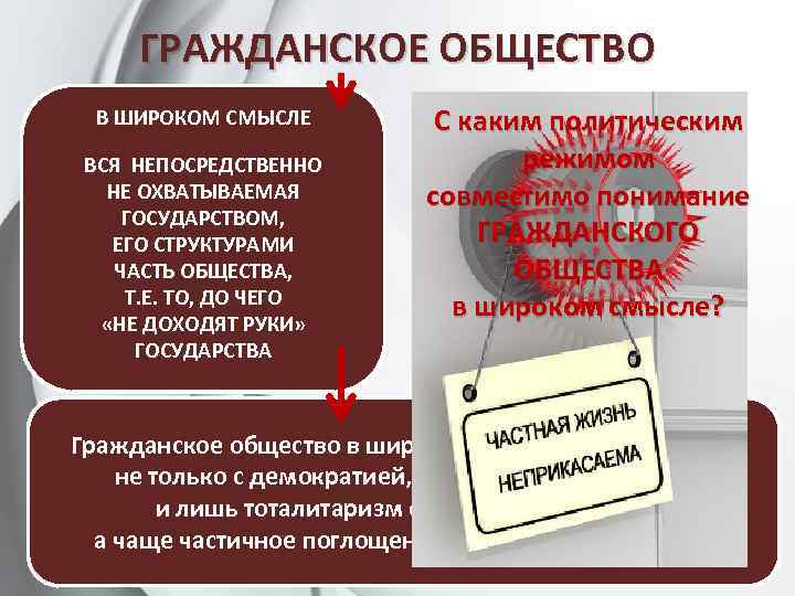 ГРАЖДАНСКОЕ ОБЩЕСТВО В ШИРОКОМ СМЫСЛЕ ВСЯ НЕПОСРЕДСТВЕННО НЕ ОХВАТЫВАЕМАЯ ГОСУДАРСТВОМ, ЕГО СТРУКТУРАМИ ЧАСТЬ ОБЩЕСТВА,