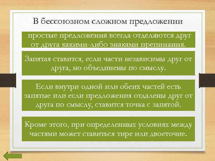 В бессоюзном сложном предложении простые предложения всегда отделяются друг от друга какими-либо знаками препинания.