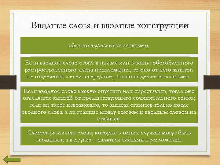 Вводные слова и вводные конструкции обычно выделяются запятыми. Если вводное слово стоит в начале