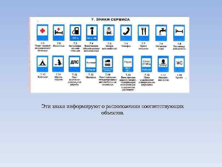 Эти знаки информируют о расположении соответствующих объектов. 