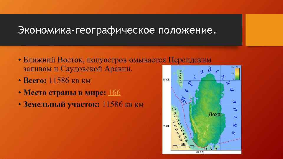 План характеристики страны саудовская аравия