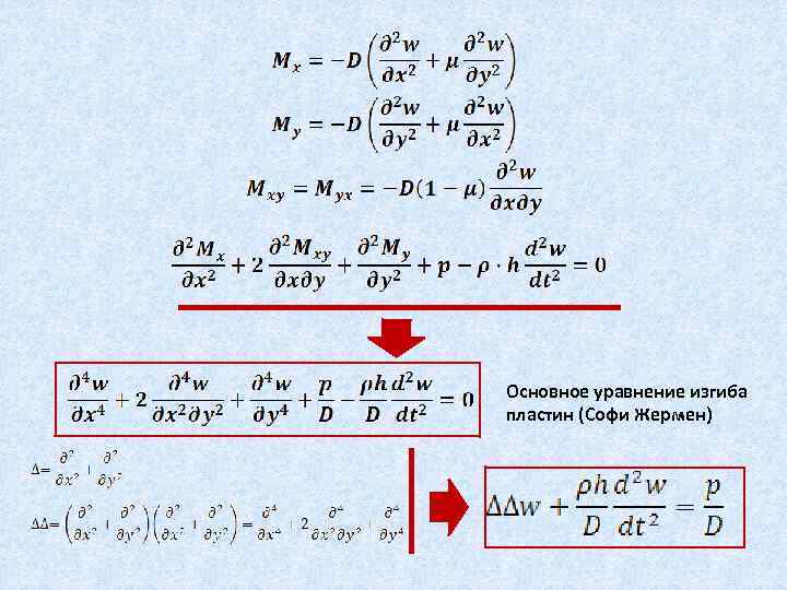 Основное уравнение изгиба пластин (Софи Жермен) 