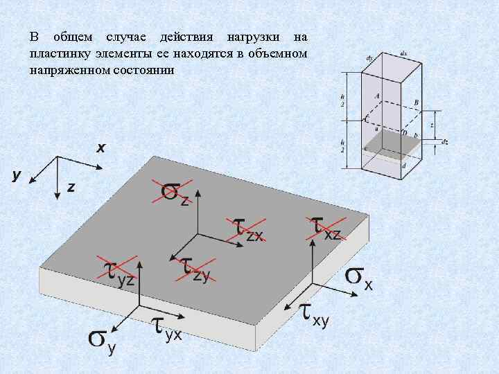 В общем случае действия нагрузки на пластинку элементы ее находятся в объемном напряженном состоянии