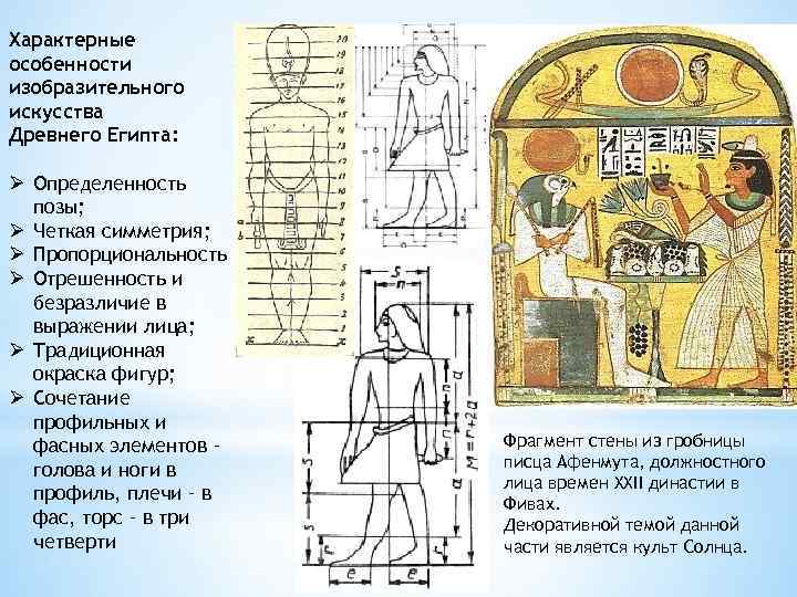 Особенности изображения фигуры человека в др египте