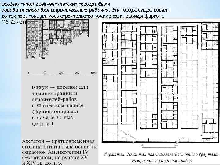 Особым типом древнеегипетских городов были города-поселки для строительных рабочих. Эти города существовали до тех