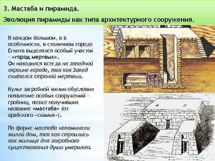3. Мастаба и пирамида. Эволюция пирамиды как типа архитектурного сооружения. В каждом большом, а
