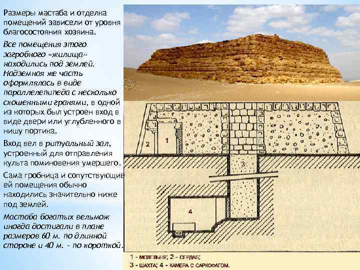 Размеры мастаба и отделка помещений зависели от уровня благосостояния хозяина. Все помещения этого загробного