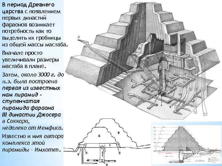 Строительство древнего периода