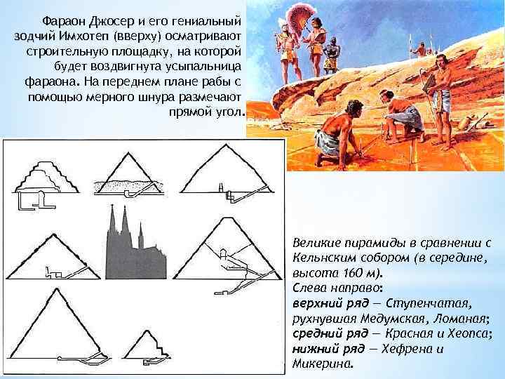 Фараон Джосер и его гениальный зодчий Имхотеп (вверху) осматривают строительную площадку, на которой будет