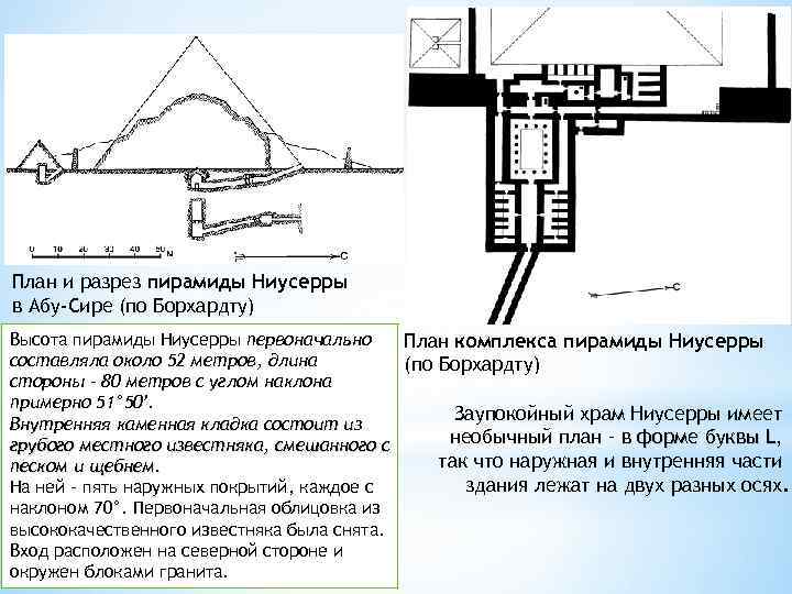 Первоначальный план