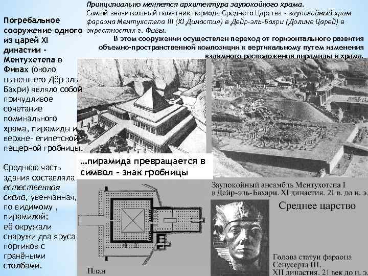 Принципиально меняется архитектура заупокойного храма. Самый значительный памятник периода Среднего Царства - заупокойный храм