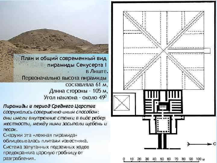 План и общий современный вид пирамиды Сенусерта I в Лиште. Первоначально высота пирамиды составляла