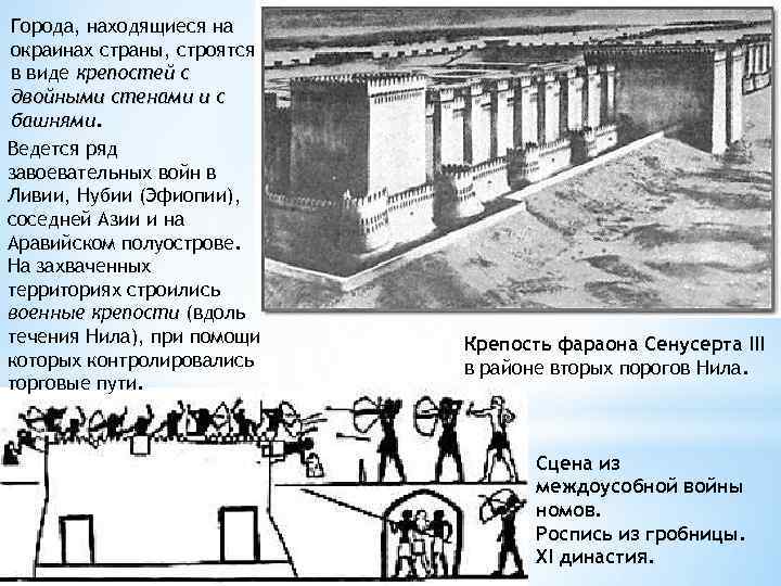 Города, находящиеся на окраинах страны, строятся в виде крепостей с двойными стенами и с