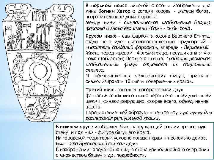 В верхнем поясе лицевой стороны изображены два лика богини Хатор с рогами коровы –