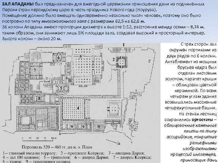 ЗАЛ АПАДАНЫ был предназначен для ежегодной церемонии приношения дани из подчинённых Персии стран персидскому