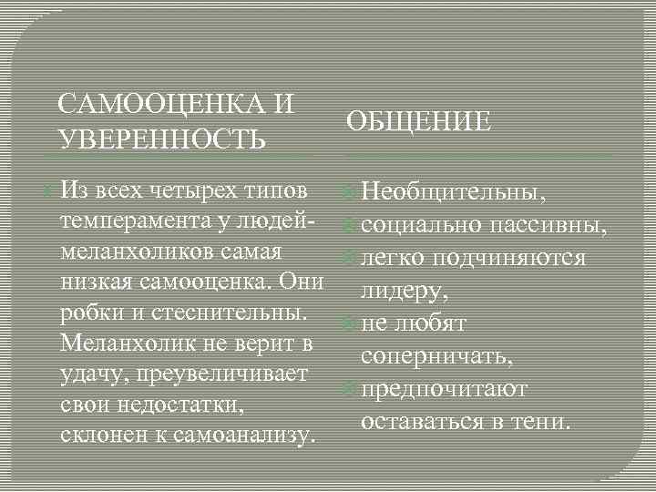 САМООЦЕНКА И УВЕРЕННОСТЬ Из всех четырех типов темперамента у людеймеланхоликов самая низкая самооценка. Они