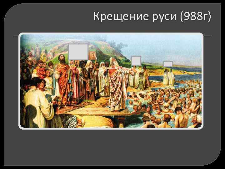 Крещение руси (988 г) 