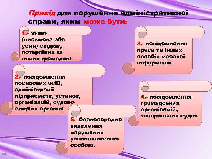 Привід для порушення адміністративної справи, яким може бути: 1. - заява (письмова або усна)