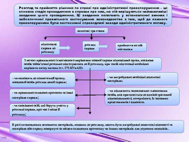 Розгляд та прийняття рішення по справі про адміністративні правопорушення – це основна стадія провадження