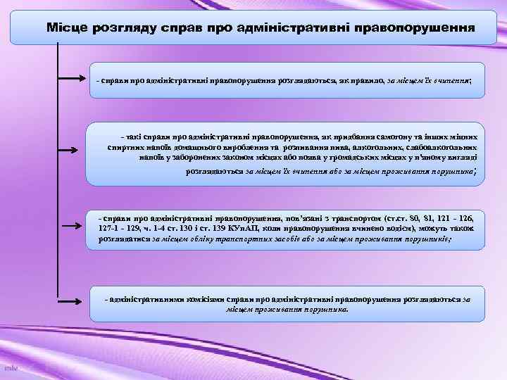 Місце розгляду справ про адміністративні правопорушення - справи про адміністративні правопорушення розглядаються, як правило,