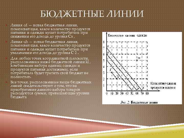 БЮДЖЕТНЫЕ ЛИНИИ Линия cd — новая бюджетная линия, показывающая, какое количество продуктов питания и