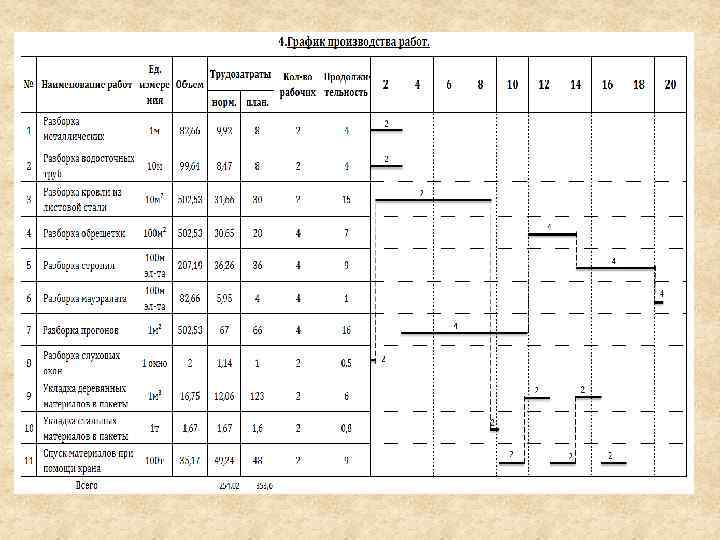 График 7 1. Расписание занятий в КАС 7. КАС 7 учебный план. КАС 7 сварка СП 41. График 3x^2.