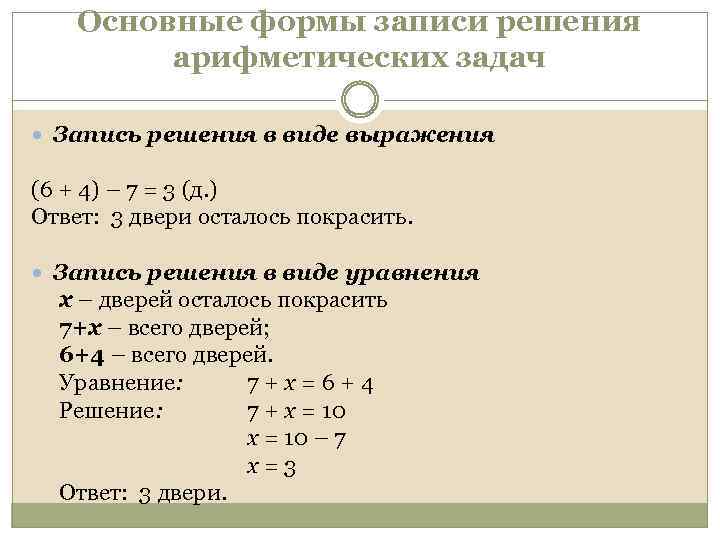 Арифметическое решение. Формы записи решения задач в начальной школе. Формы записи решения арифметических задач. Способы записи решения задач. Формы записи арифметической задачи.