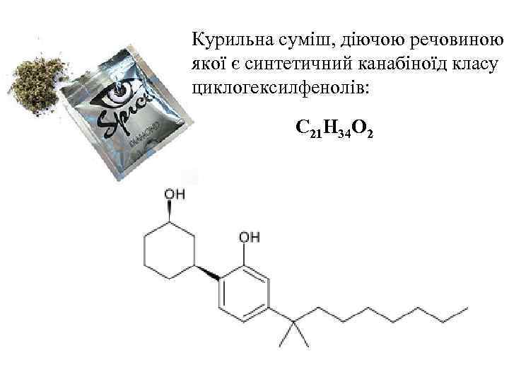 Курильна суміш, діючою речовиною якої є синтетичний канабіноїд класу циклогексилфенолів: C 21 H 34