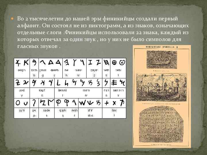 Географическая карта и письменность что появилось раньше