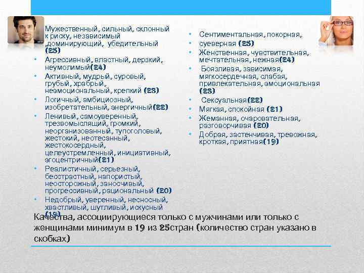  • Мужественный, сильный, склонный к риску, независимый , доминирующий, убедительный (25) • Агрессивный,